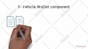 create business whiteboard animations