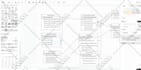 develop ssis, sql database, data mining and powerbi