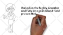 create an awesome WHITEBOARD animation