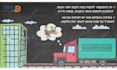 create a whiteboard video animation for you