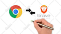 creat professional whiteboard animations