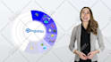 film a captivating commercial ad with a presenter