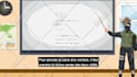 do 2d animation short videos, presentations