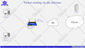 do audio video editing