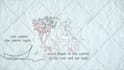 a trendy hand drawn lyric music video for your song