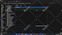 architect a secure sql or nosql database and deploy it to the cloud