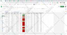 format excel and google sheets fast or automate via script vba