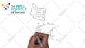 create professional whiteboard animation explainer video in 1 day