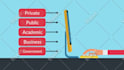 do animated explainer and elearning videos for you