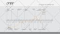 animate your graphs or charts