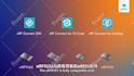 professionally add chinese subtitles captions to video