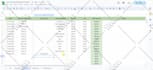 automate your excel or google sheets tasks and dashboards