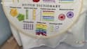 film hand embroidery video of your product