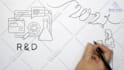 create perfect draw my life videos for events, biography and more
