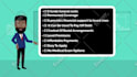 2d animated explainer video for business or sales in 24 hours