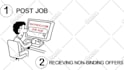 create a professional animated video for your service