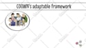 make crypto ,forex whiteboard animation videos and courses