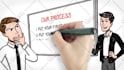 make this whiteboard explainer video