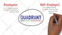 do engaging whiteboard animation upto 20 min