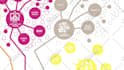 customize this impressive motion graphic video