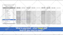 make professional infographics for your business
