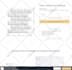 create one product shopify dropshipping store website