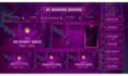design cute twitch or kick stream overlays and panels