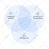 make lottie and svg animation for your website