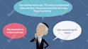 do saas explainer video, saas demo for app promo and saas video
