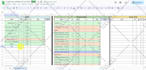 work in excel and google sheet, formulas, graphics and dynamic tables