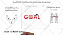 make whiteboard animation, book summary and explainer videos