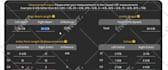 create custom web application for your website