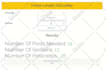 be full stack web and software developer build applications