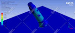 do cfd and fea simulations and analysis using ansys