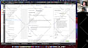 consult you on how to run successful facebook ads