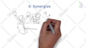 create custom 2d animated explainer video for your business