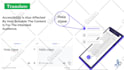 turn powerpoint presentation into a slideshow animated video