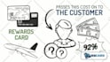 create professional 2d animated explainer video