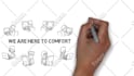 create a whiteboard 2d animation explainer video