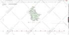 create amcharts and highcharts