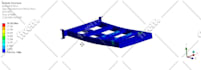 perform fea structural analysis and cfd using ansys and femap