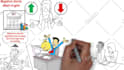 create custom whiteboard animation explainer video