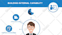 create animated explainer video for your brand and service