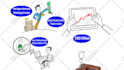 make whiteboard animation video