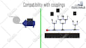 create a professional 3d animated video for you