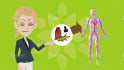 create a custom elearning videos