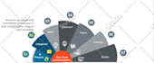 create interactive, on scroll web animations using gsap