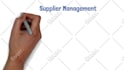 10 minutes of whiteboard animation for 15 dollars