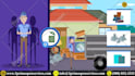 create amazing junk removal explainer animation video