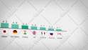 make smooth animated graphs and charts for data visualisation